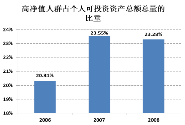 公司注冊資金沒有實繳（jiǎo）