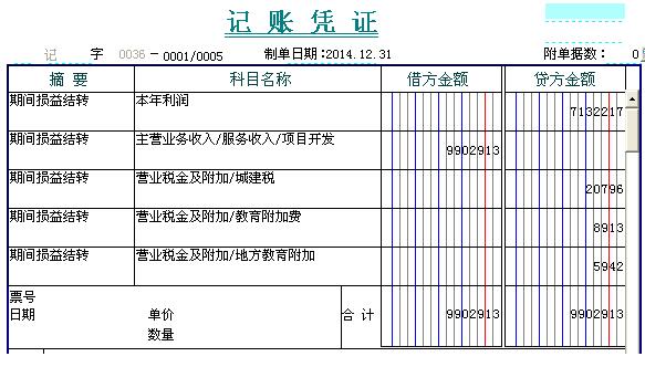 期末盈（yíng）利結轉本年利潤,本年利潤結轉怎（zěn）麽算?